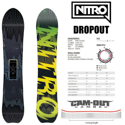 最大5000円OFFクーポン NITRO DROPOUT 2122 156cmフリーラン、パーク